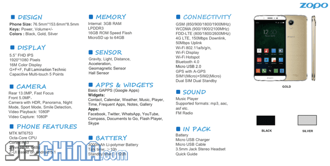 gizchina.es_wp_content_uploads_2015_04_zopo_speed_3.png