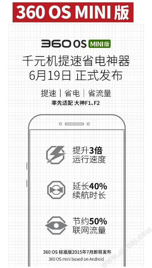 gizchina.es_wp_content_uploads_2015_06_360_OS.jpg