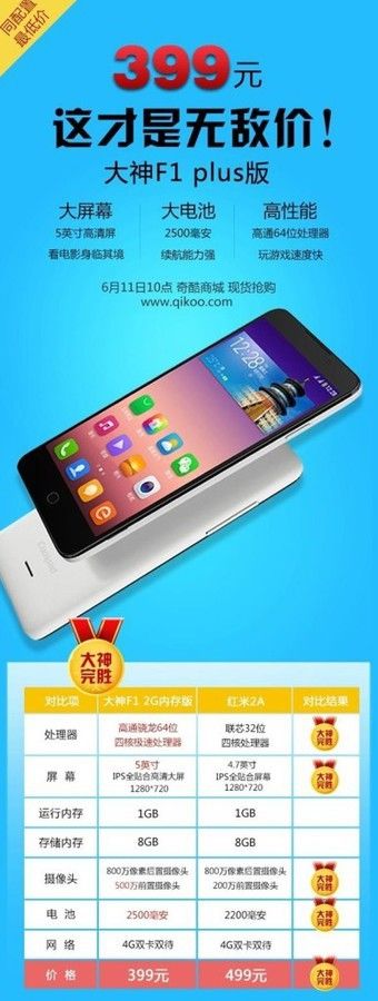gizchina.es_wp_content_uploads_2015_06_coolpad_dazen_f1_plus_e1433851434827_387x1024_387x1024.jpg