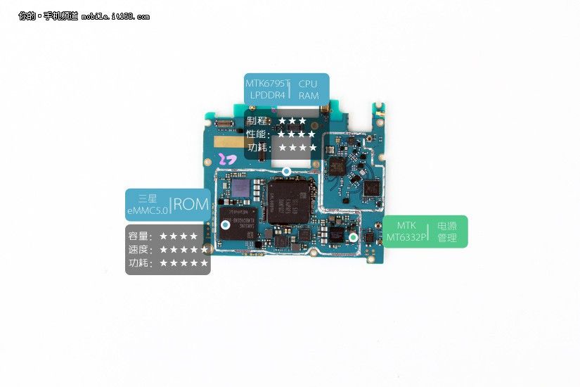 gizchina.es_wp_content_uploads_2015_07_Meizu_MX5_16.jpg
