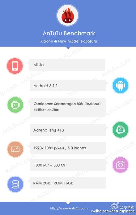 gizchina.es_wp_content_uploads_2015_08_xiaomi_mi_4c_snapdragon_808_2.jpg