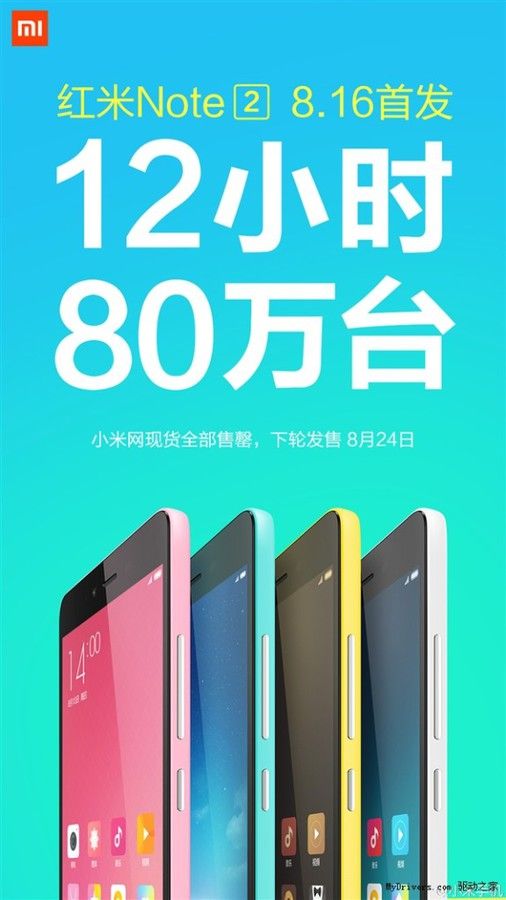 gizchina.es_wp_content_uploads_2015_08_Xiaomi_Redmi_Note_21_576x1024.jpg