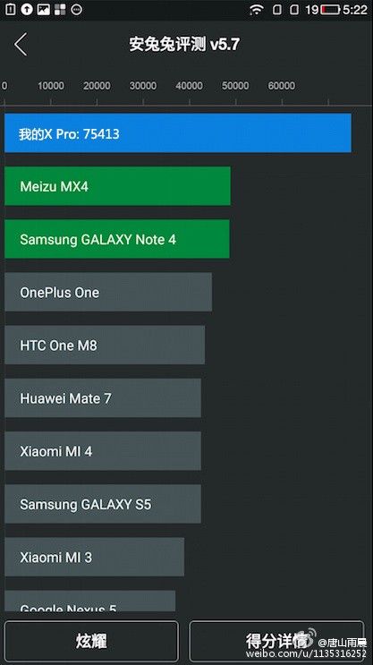gizchina.es_wp_content_uploads_2015_09_LeTV_X_Pro.jpe