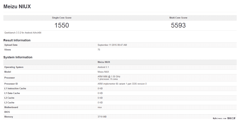 gizchina.es_wp_content_uploads_2015_09_MEIZU_NIUX_GEEKBENCH_1024x524.png