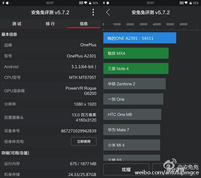 gizchina.es_wp_content_uploads_2015_09_OnePlus_Mini_2.jpg