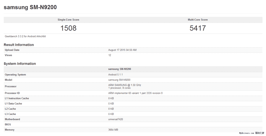 gizchina.es_wp_content_uploads_2015_09_SAMSUNG_GEEKBENCH_1024x523.png