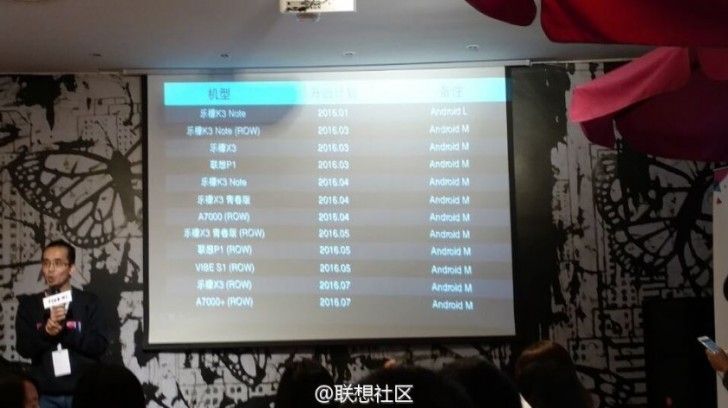 gizchina.es_wp_content_uploads_2015_12_Lenovo.jpg