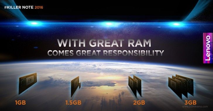 gizchina.es_wp_content_uploads_2015_12_Lenovo_K4_Note1.jpg