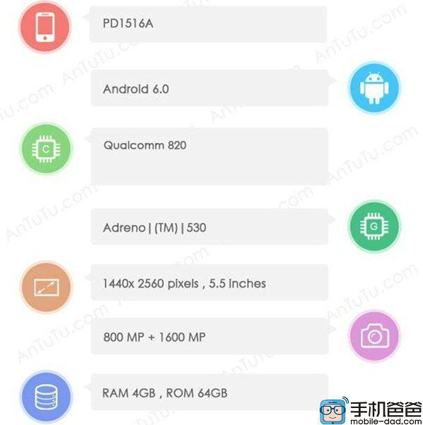 gizchina.es_wp_content_uploads_2016_01_vivo_xplay_5s.jpg