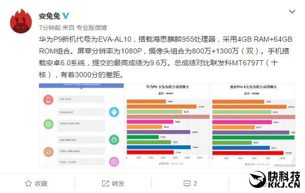 gizchina.es_wp_content_uploads_2016_03_huawei_p9_12.jpg