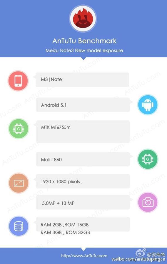 gizchina.es_wp_content_uploads_2016_03_meizu_m3_note_1.jpg