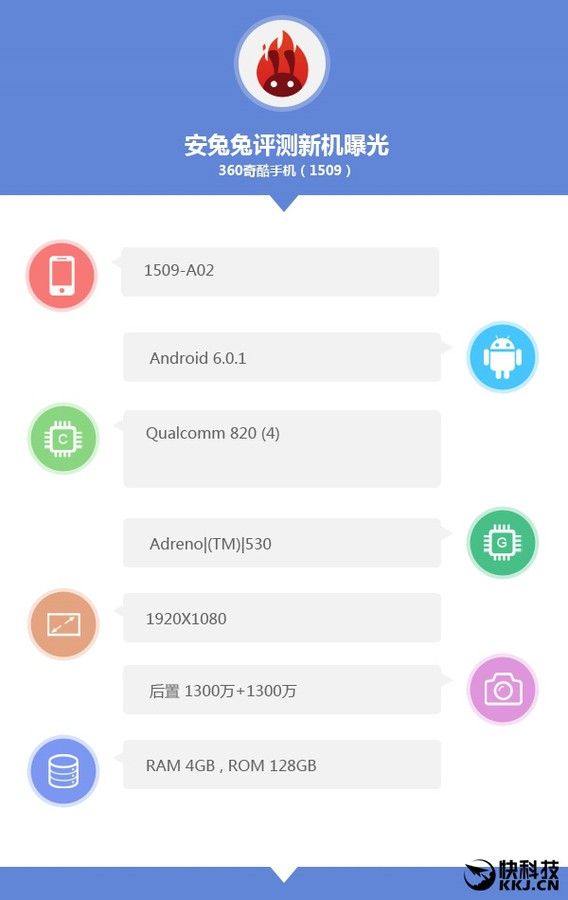 gizchina.es_wp_content_uploads_2016_03_QiKu.jpg