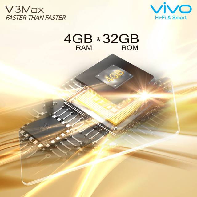 gizchina.es_wp_content_uploads_2016_03_Vivo_V3_y_V3_Max_3.jpg
