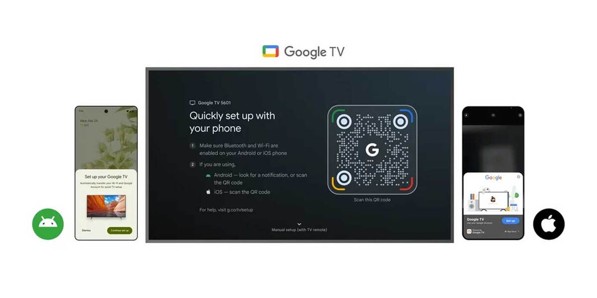 Google-TV-2025-setup-process.jpg