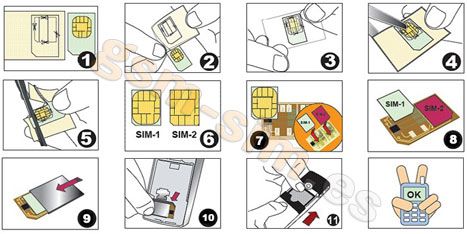gsm_sim.es_instruccionesdualsim.jpg