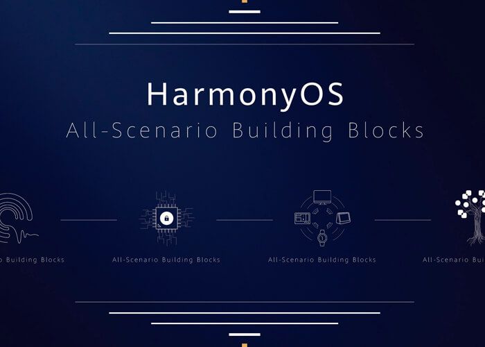 harmony-os.jpg