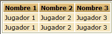 help.guerrastribales.es_images_e_e3_Tabla_wiki.png