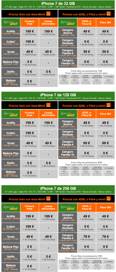 i.blogs.es_23349a_precios_iphone_7_con_tarifas_orange_650_1200.png