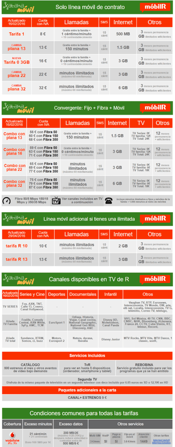 i.blogs.es_4161cb_nuevas_tarifas_mobilr_2016_650_1200.png