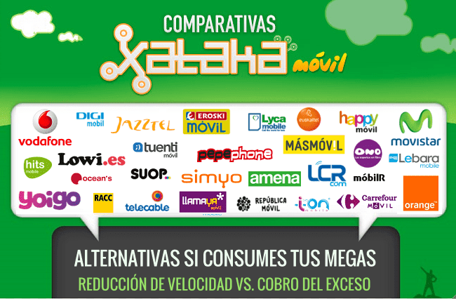 i.blogs.es_529149_comparativa_exceso_datos_650_1200.png