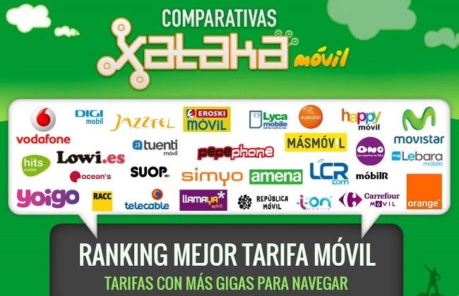 i.blogs.es_53638b_ranking_gigas_650_1200.jpg