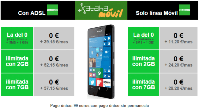 i.blogs.es_63c128_precios_microsoft_lumia_550_con_amena_650_1200.png