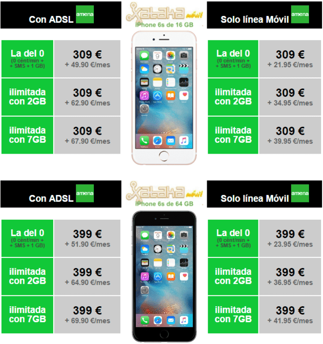 i.blogs.es_698b42_precios_iphone_6s_con_pago_a_plazos_amena_650_1200.png