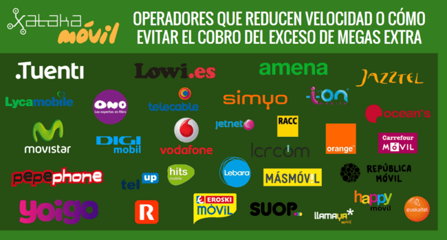 i.blogs.es_728354_operadores_que_reducen_velocidad_en_exceso_de_datos_650_1200.png