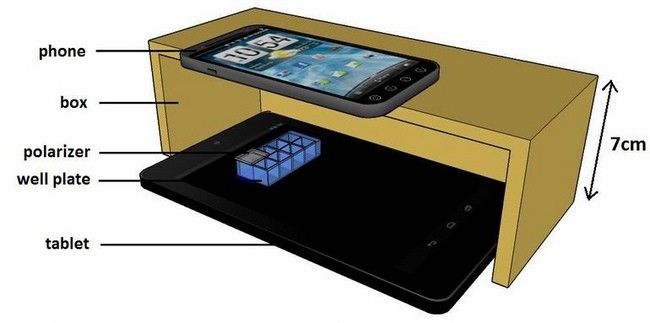 i.blogs.es_769819_smartphone_tablet_biosensing_650_1200.jpg