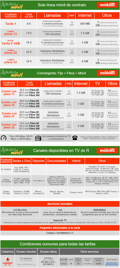 i.blogs.es_7e9470_nuevas_tarifas_r_galicia_2016_1024_2000.png