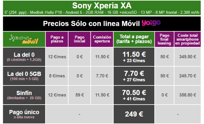 i.blogs.es_8469ab_precios_sony_xperia_xa_con_tarifas_yoigo_650_1200.png