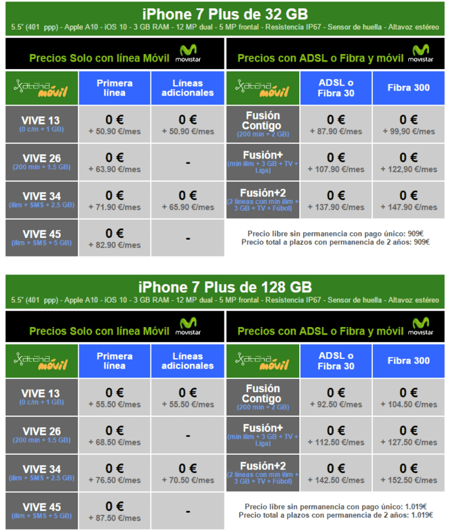 i.blogs.es_87c83f_precios_iphone_7_plus_con_tarifas_movistar_650_1200.png