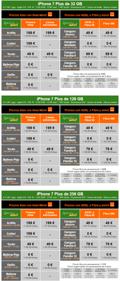 i.blogs.es_8b7f62_precios_iphone_7_plus_con_tarifas_orange_650_1200.png