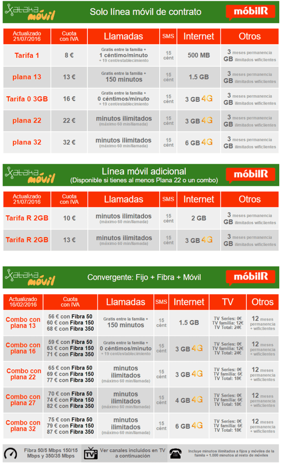 i.blogs.es_99f084_nuevas_tarifas_con_4g_mobilr_650_1200.png