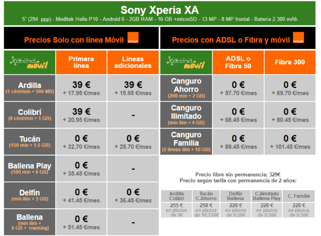 i.blogs.es_9b008d_precios_sony_xperia_xa_con_tarifas_orange_650_1200.png