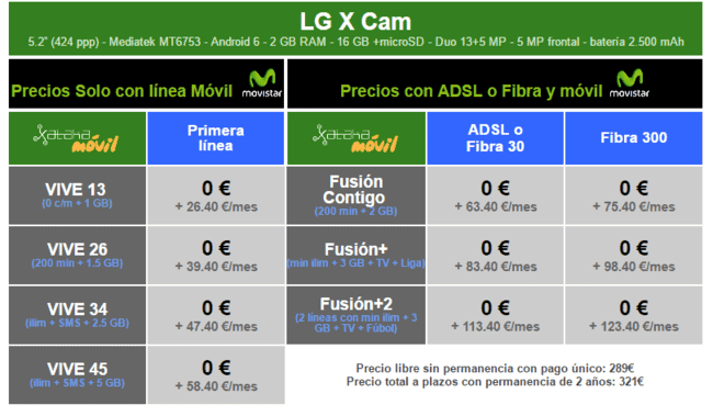 i.blogs.es_9d59a7_precios_lg_x_cam_con_tarifas_movistar_650_1200.png