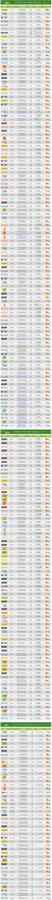 i.blogs.es_a64f42_comparativa_tarifas_tarjeta_prepago_650_1200.png