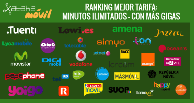 i.blogs.es_b44280_comparativa_mejor_tarifa_ilimitada_con_mas_gigas_650_1200.png