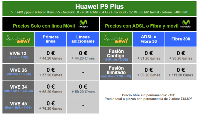 i.blogs.es_d2cdf6_precios_huawei_p9_plus_con_tarifas_movistar_650_1200.png