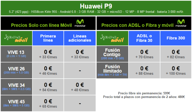 i.blogs.es_eac857_precios_huawei_p9_con_tarifas_movistar_650_1200.png