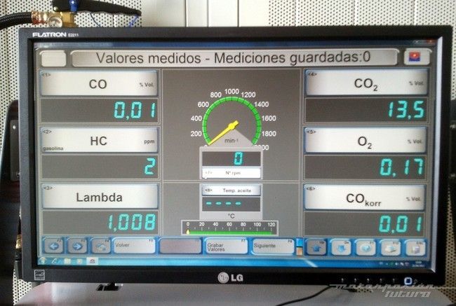 i.blogs.es_f6e7c6_itv_prueba_gases_650_1200.jpg