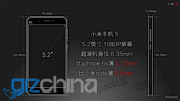 i0.wp.com_www.gizchina.com_wp_content_uploads_images_2016_02_s81cc6631a7a4a945aa9cf0da201192bf.png