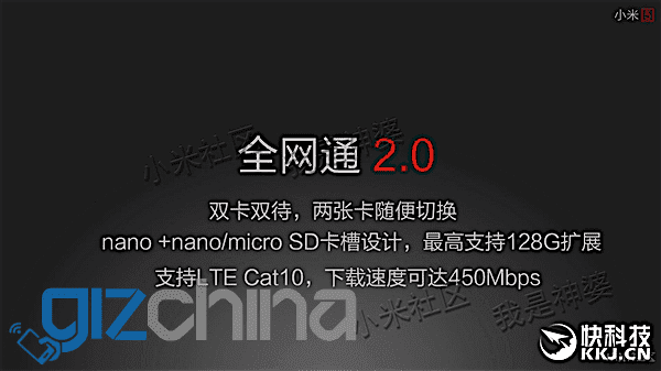 i0.wp.com_www.gizchina.com_wp_content_uploads_images_2016_02_sd649d36861975ed4c3fb6d2e65fbbabd.png