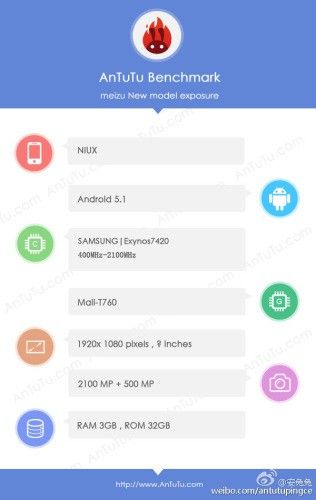 i1.wp.com_gizchina.es_wp_content_uploads_2015_09_Meizu_Niux.jp1a2d3b15d8f2b262a31c2273641eb537.jpe