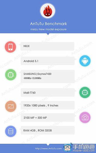 i1.wp.com_gizchina.es_wp_content_uploads_2015_09_Meizu_Niux_2.64c5a93a3883a90f6b92cae85381b475.jpg
