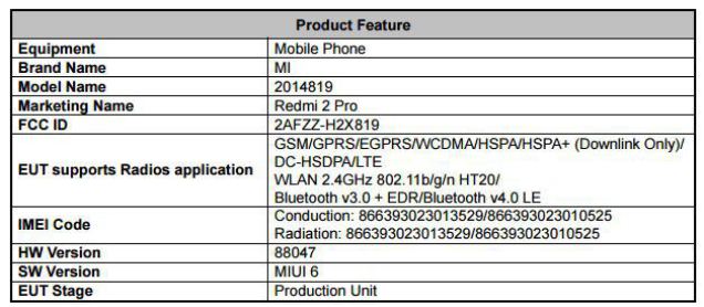 i1.wp.com_gizchina.es_wp_content_uploads_2015_10_Xiaomi_Redmi_c163ecea288d59231a6c706ddd1824c9.jpg