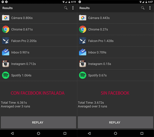 i1.wp.com_hipertextual.com_files_2016_01_facebook_para_android6242af2b5623c61db700fc9c69dbf08d.png