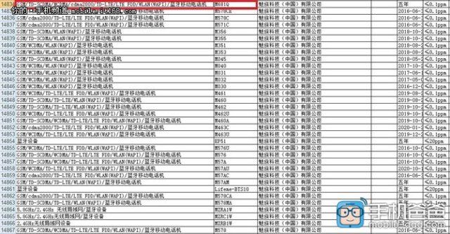 i1.wp.com_www.gizchina.com_wp_content_uploads_images_2016_02_20810da252dd256a62503fc09dce9af53.jpg