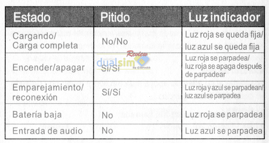 i1229.photobucket.com_albums_ee479_imput1_ALTAVOCES_20BLUEDIO_20BS_3_leyenda_result_zpstnqgrzr4.png
