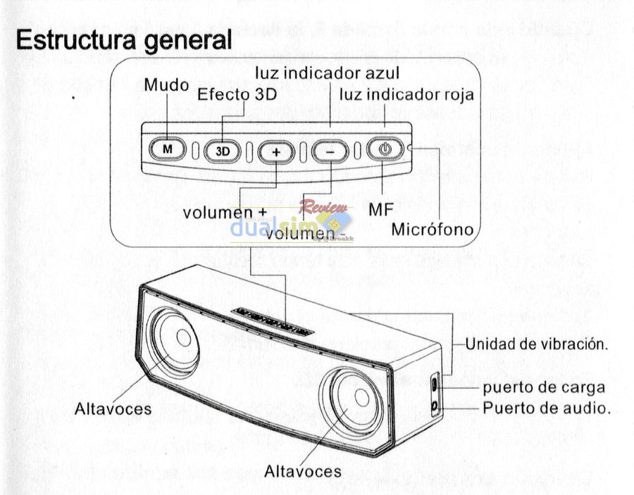 i1229.photobucket.com_albums_ee479_imput1_ALTAVOCES_20BLUEDIO_20BS_3_mandos_result_zps6yssinpe.png